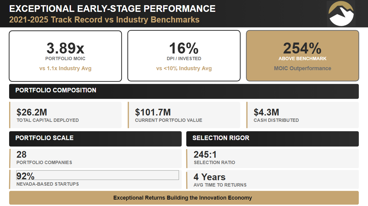 1864 stats 20260103 1864 stats 20260103