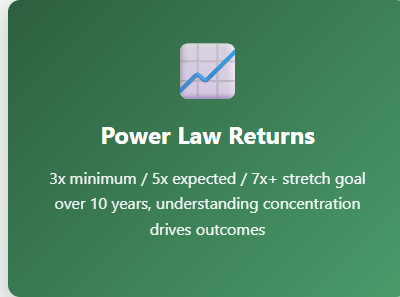 power-law