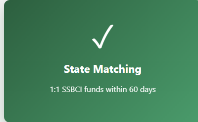 state-matching